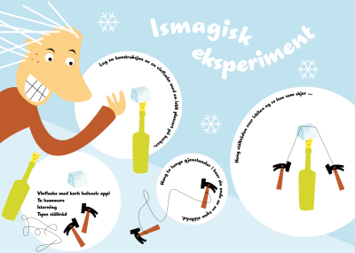 Illustrasjon av hva du trenger og hvordan du skal gjennomføre eksperimentet