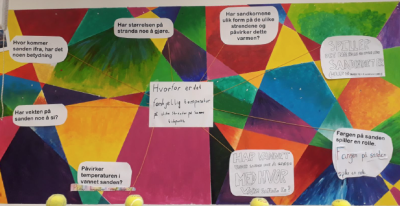 Barnas ideer til hypoteser skrevet ned på papir og hengt opp på veggen. 