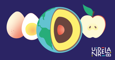 Tegning av ulike modeller av jordkloden: Et halvt eple, jorkloden med rød kjerne og halvt egg med plomme inni